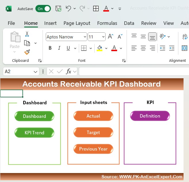 Accounts Receivable KPI Dashboard