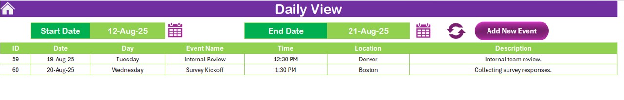 Daily View Sheet