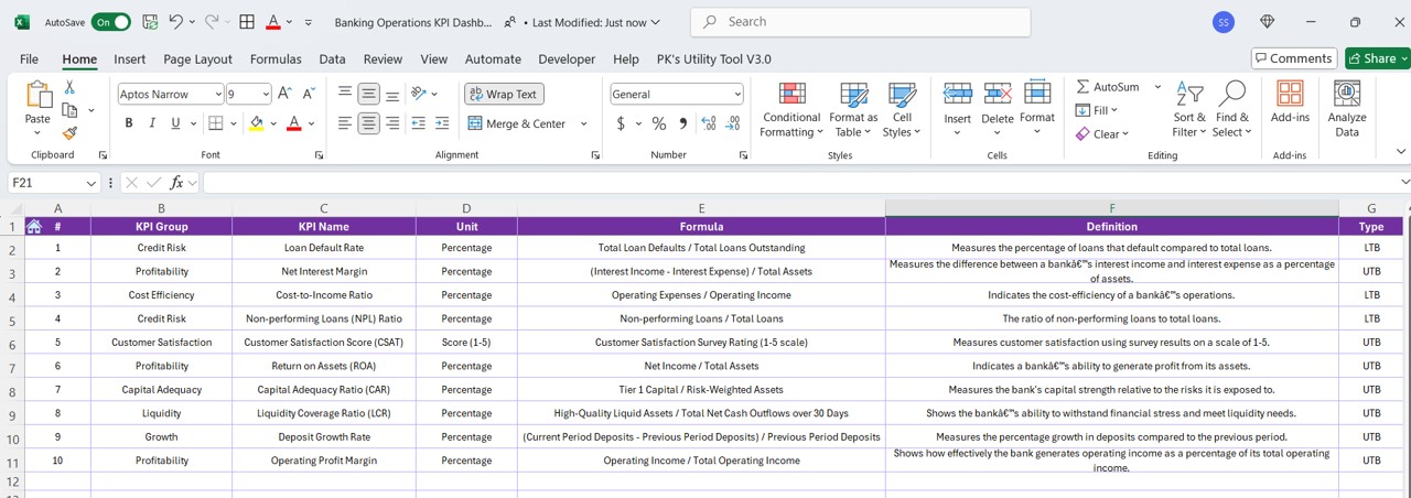 KPI Definition Sheet Tab