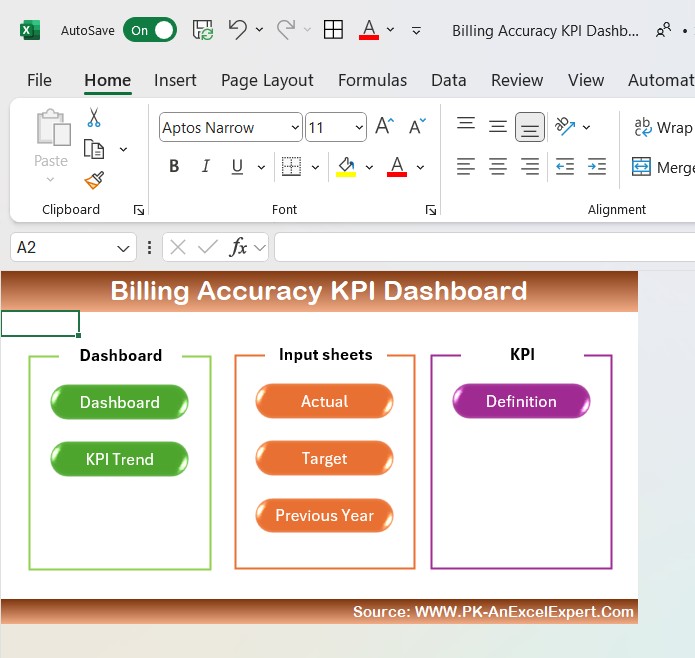 Billing Accuracy KPI Dashboard