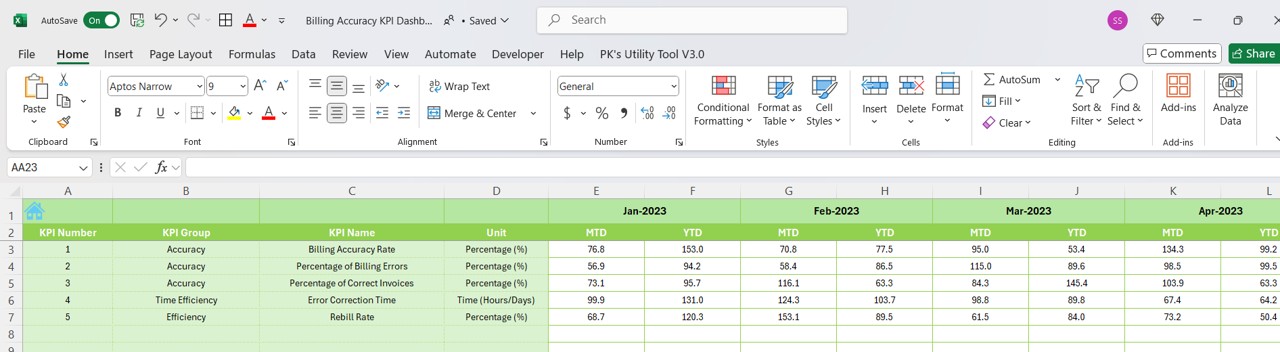 Previous Year Numbers Sheet