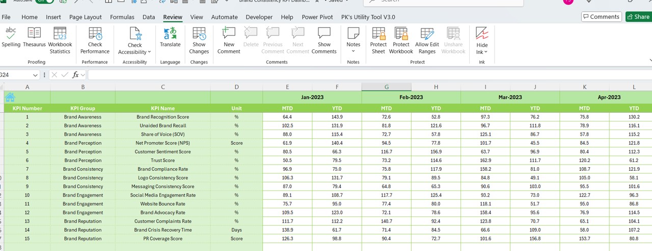 Previous Year Number Sheet