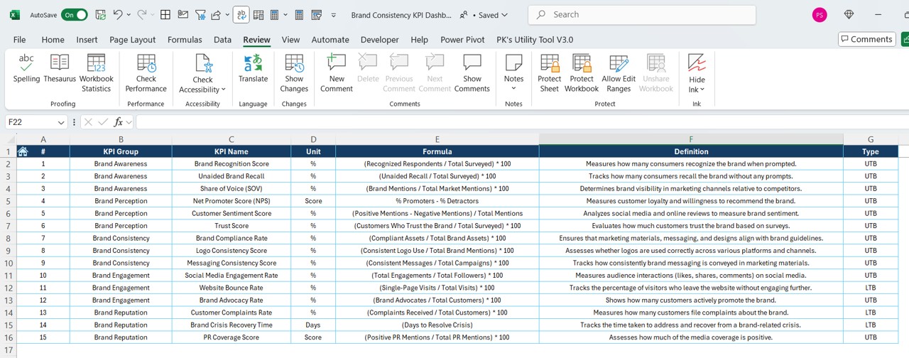 KPI Definition Sheet