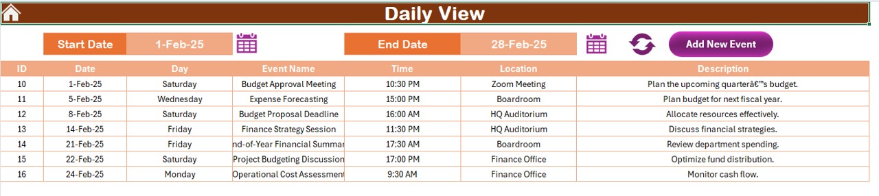 Daily View Sheet