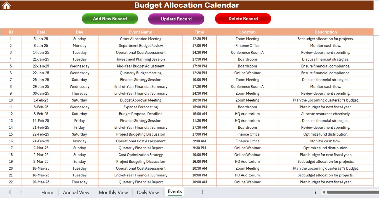 Events Sheet Tab