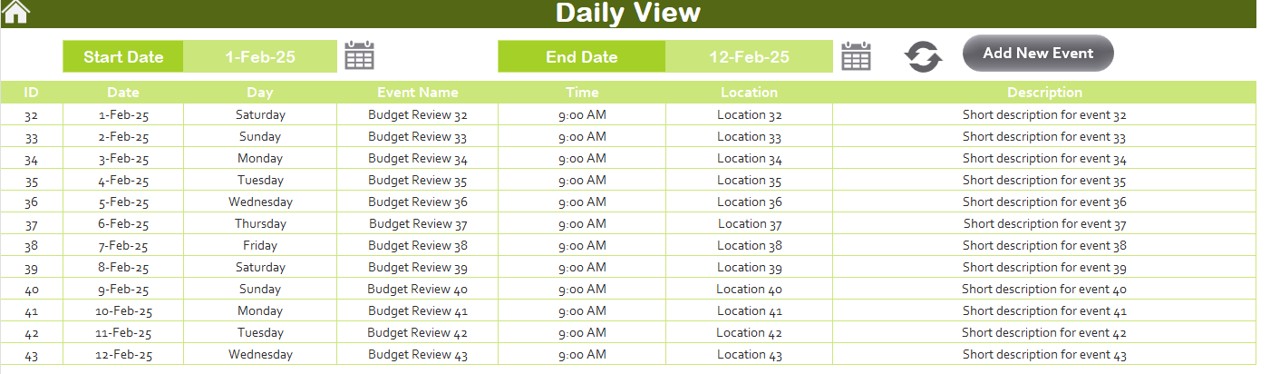 Daily View Sheet Tab