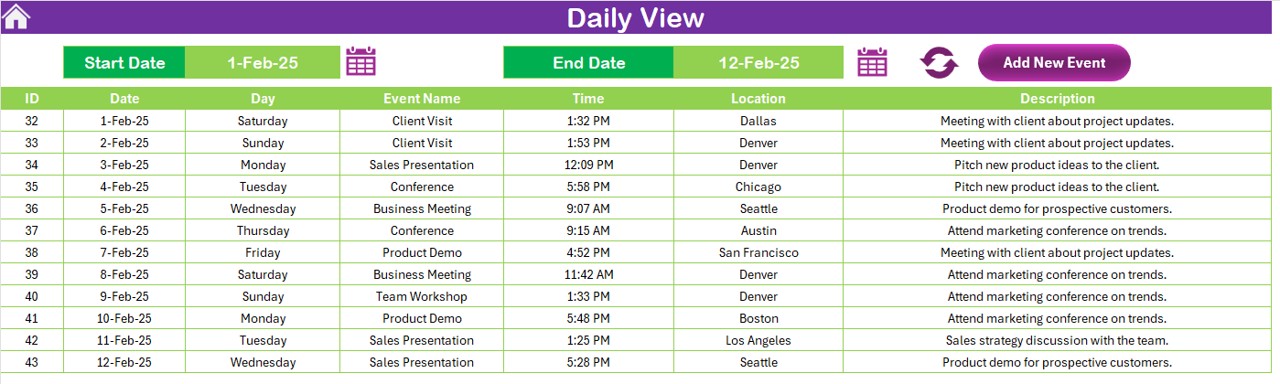 Daily View Sheet Tab