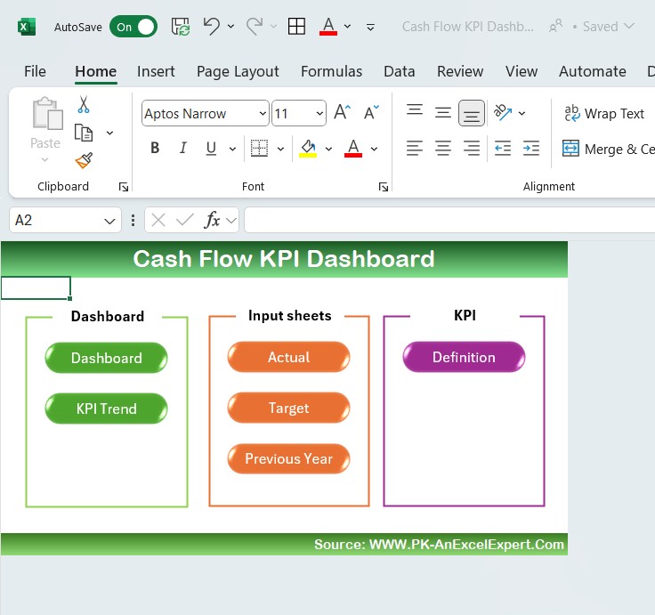 Cash Flow KPI