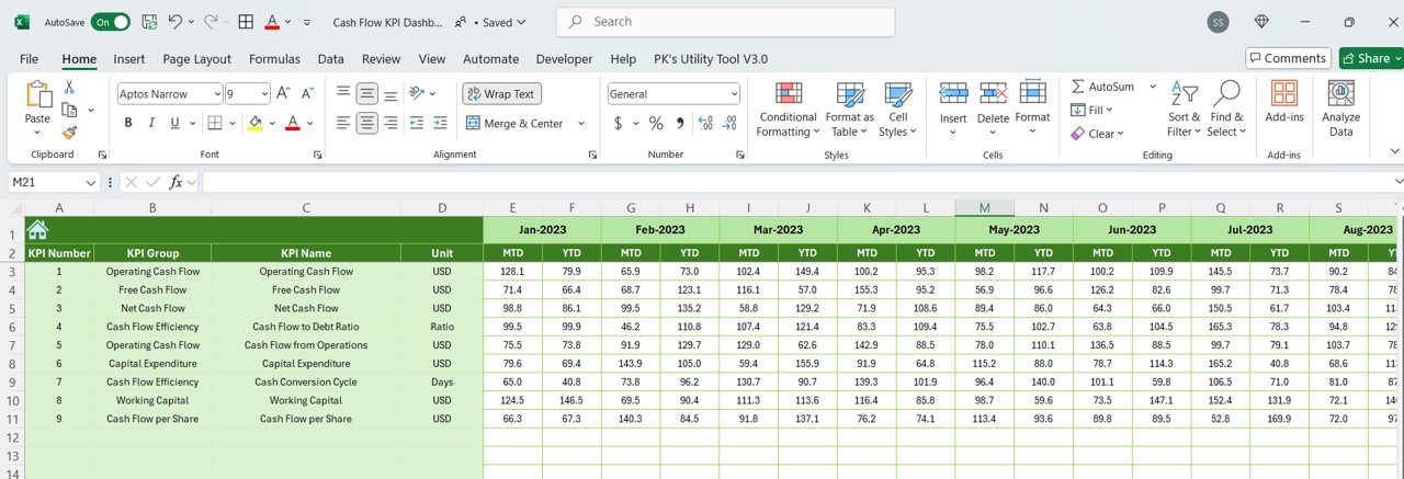 Previous Year Numbers Sheet Tab