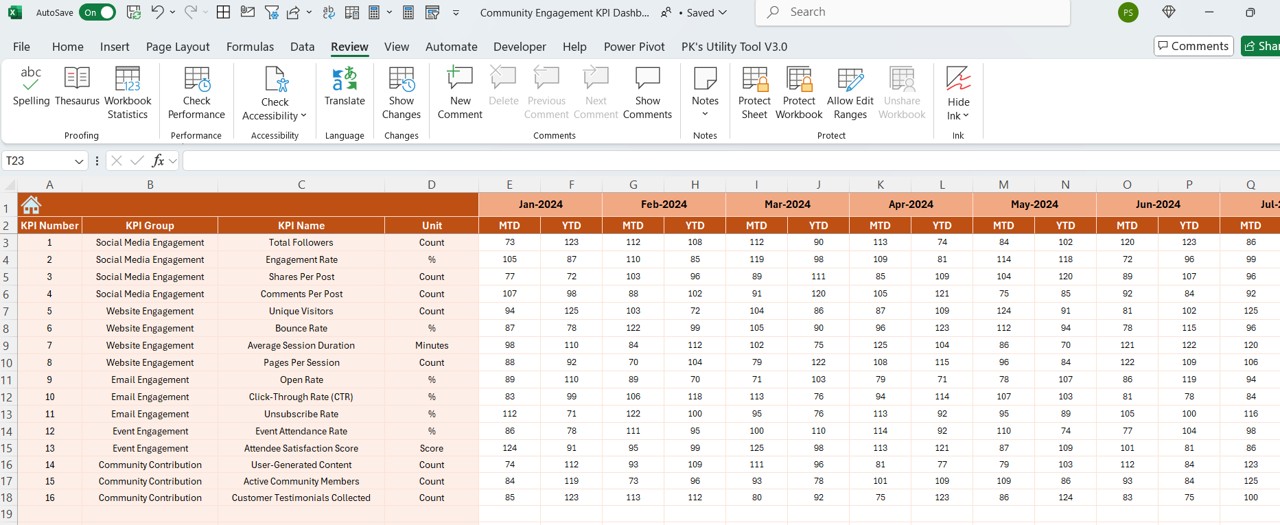 Actual Numbers Input Sheet