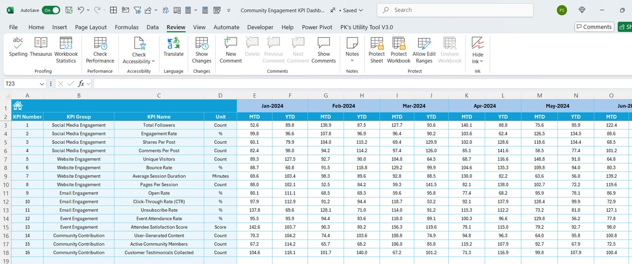 Target Sheet