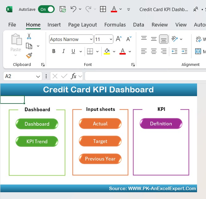 Credit Card KPI Dashboard