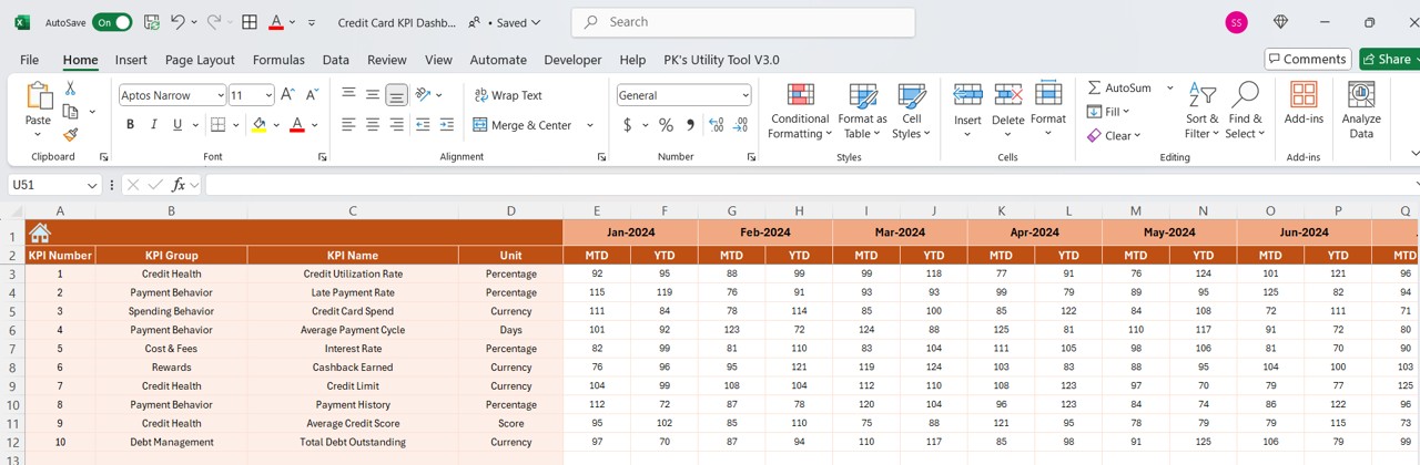  Actual Numbers Sheet Tab