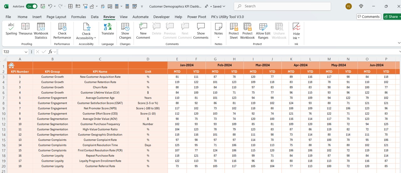 Actual Numbers Input Sheet