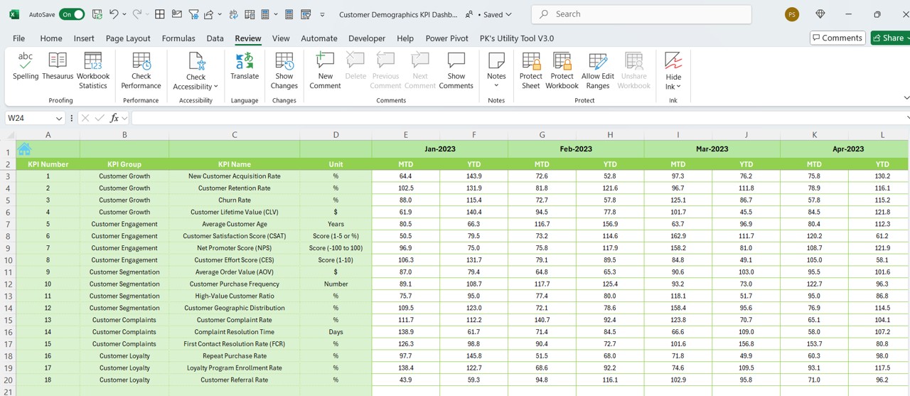 Previous Year Number Sheet