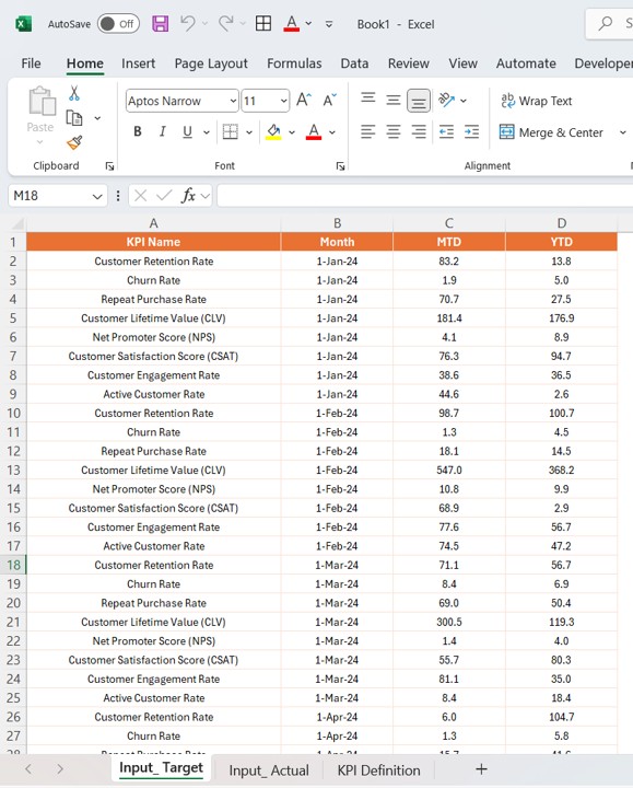 Input_Target Sheet Tab