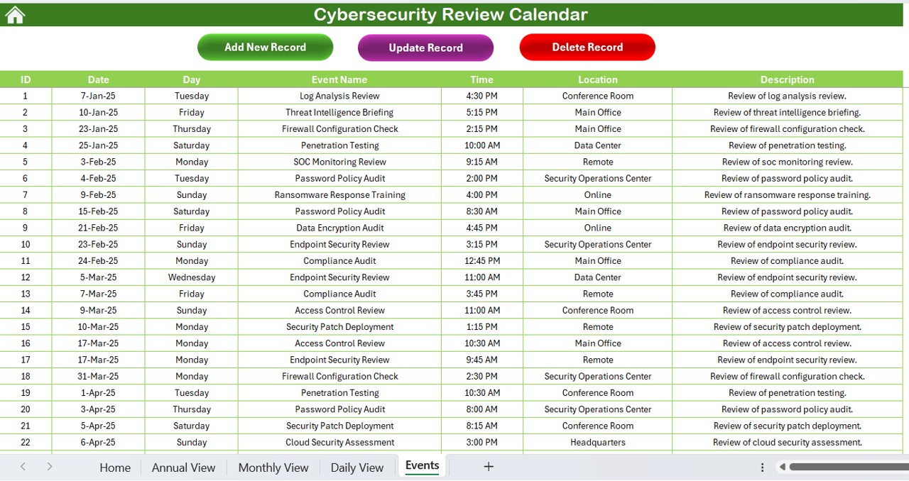 Events Sheet