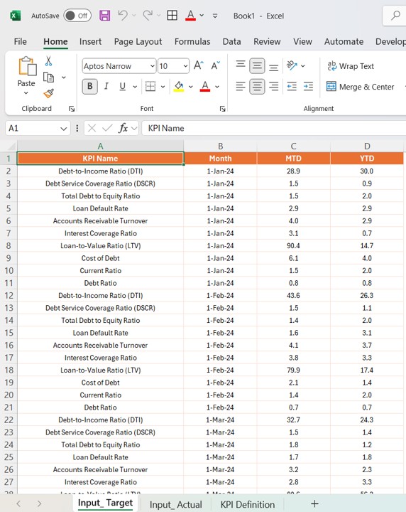 Excel Data