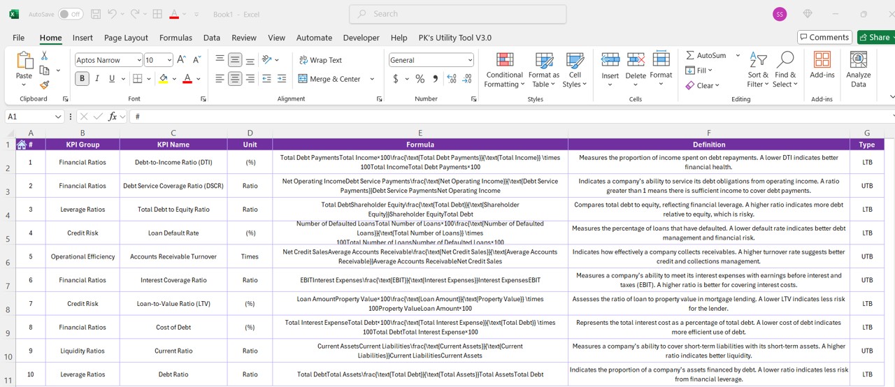 KPI Definition Sheet