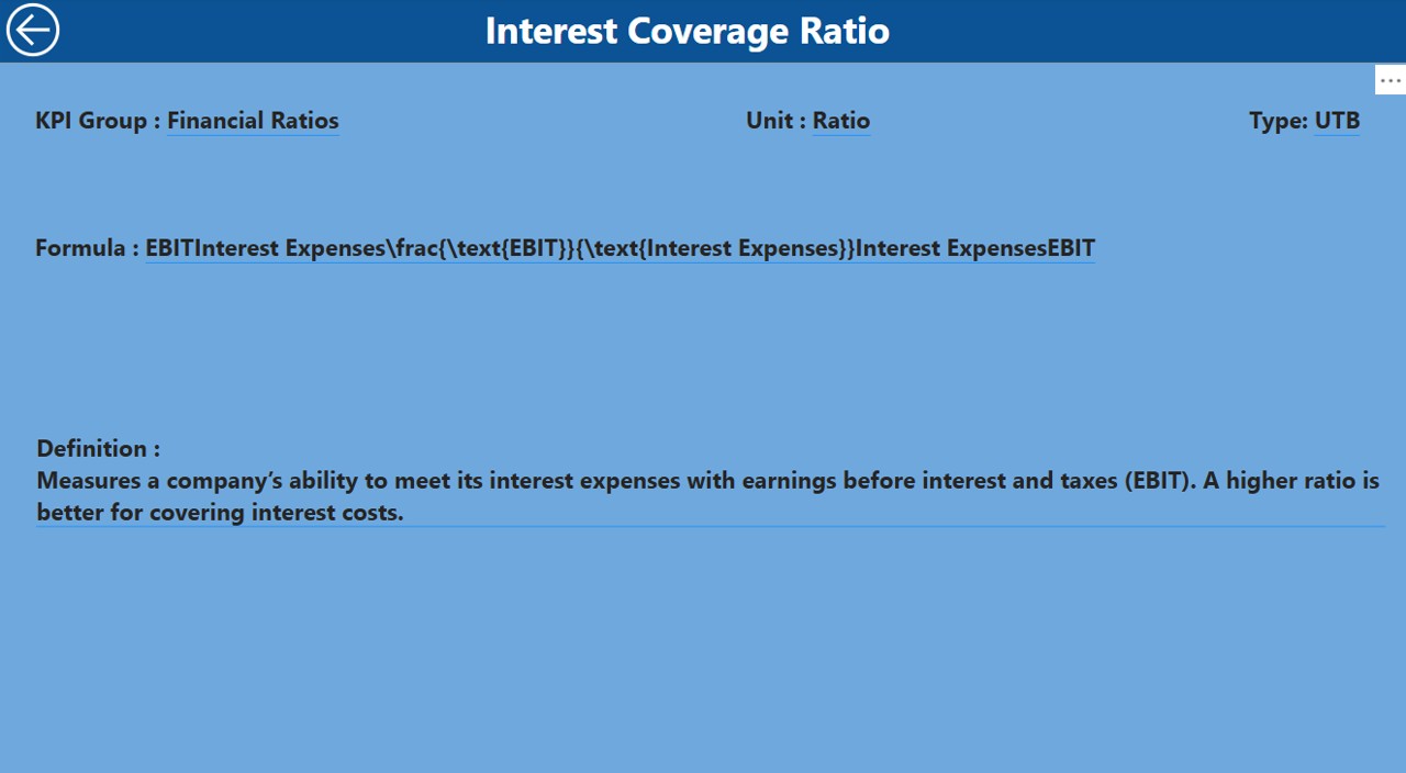 KPI Definition Page