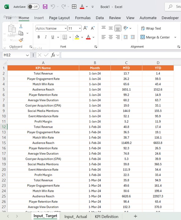 Excel Data Integration