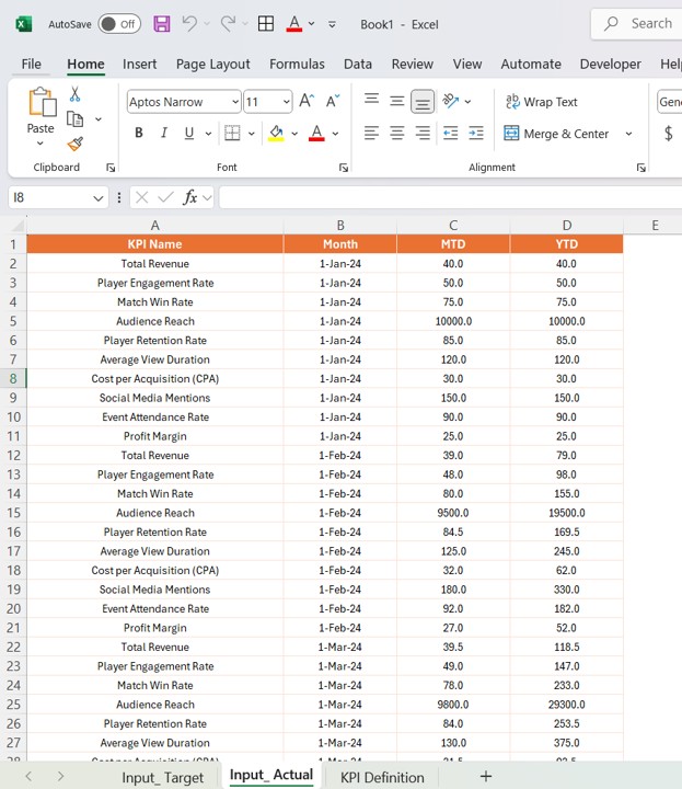 Excel Data Integration