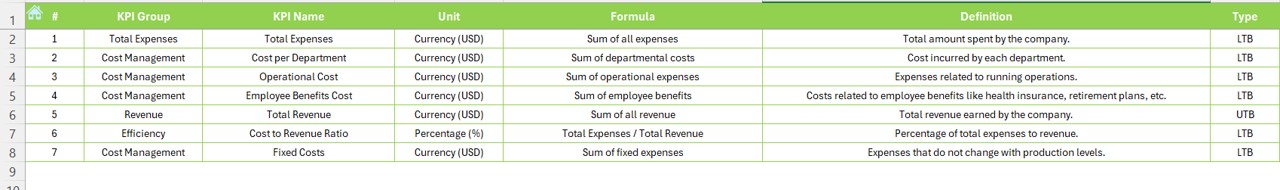 Previous Year Number Sheet Tab