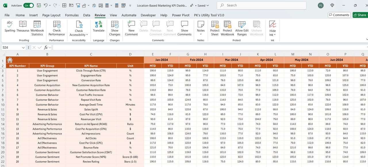 Actual Numbers Input Sheet