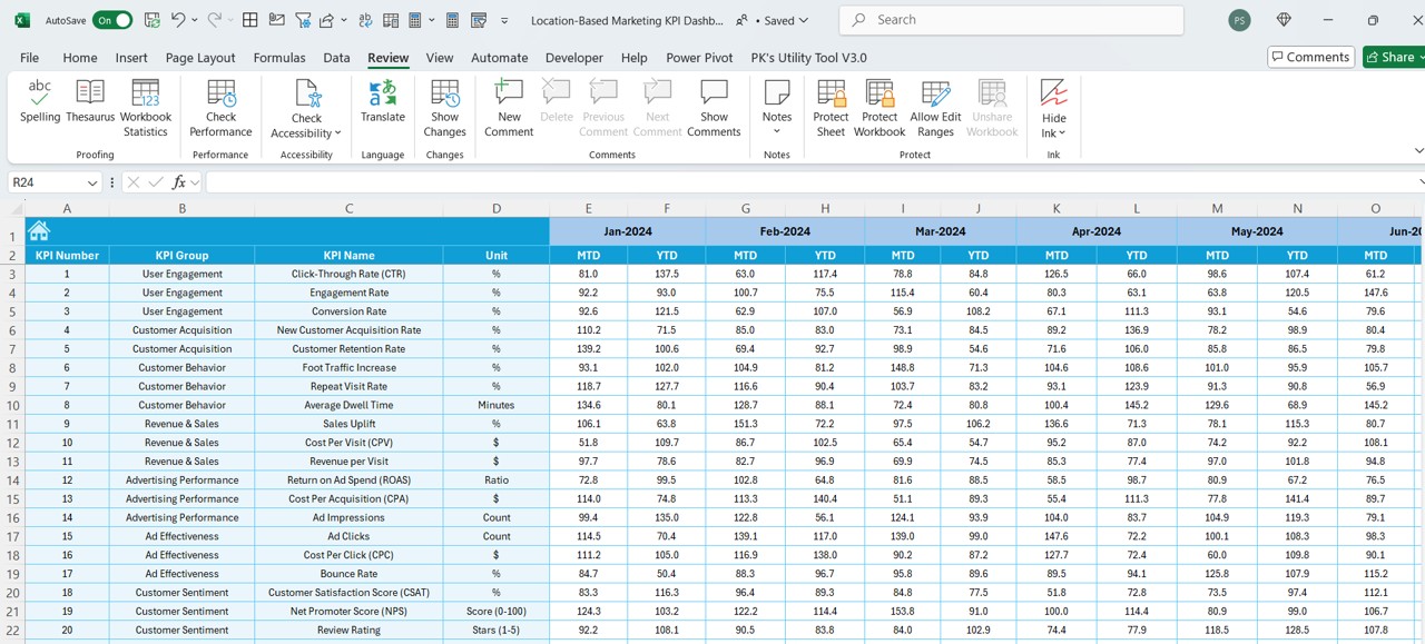 Target Sheet Tab