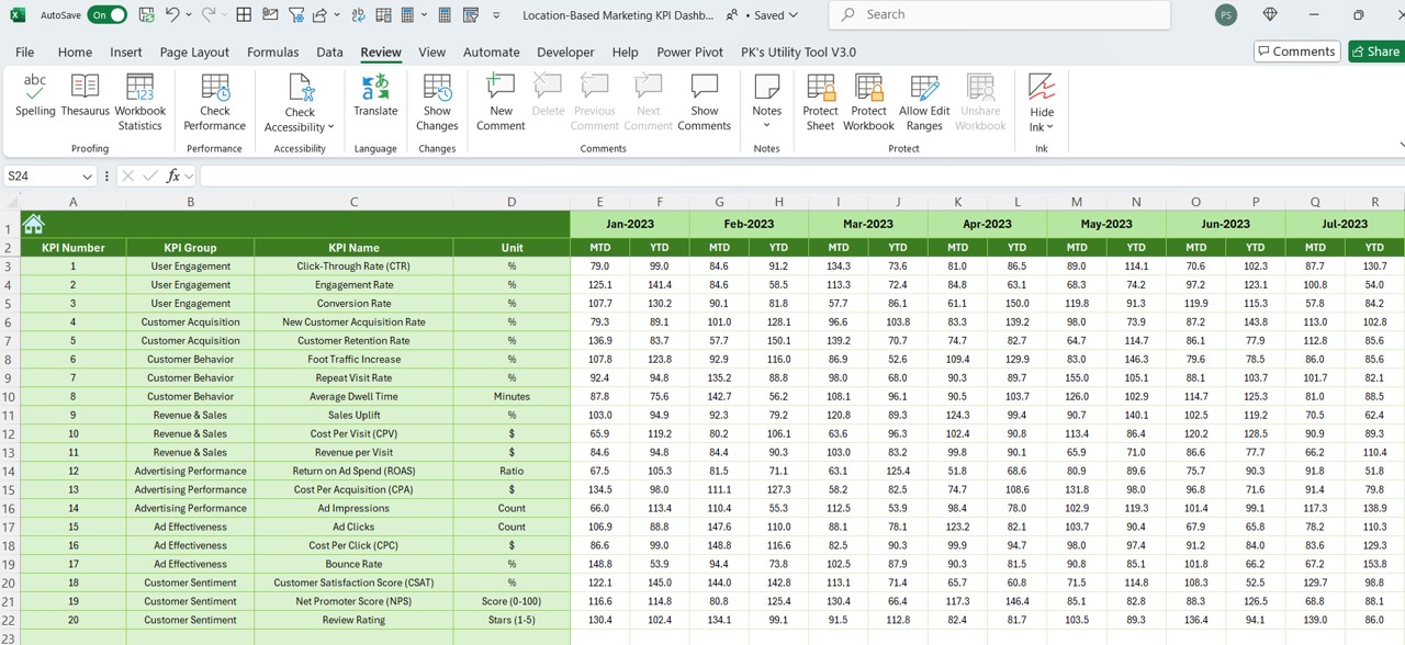 Previous Year Number Sheet