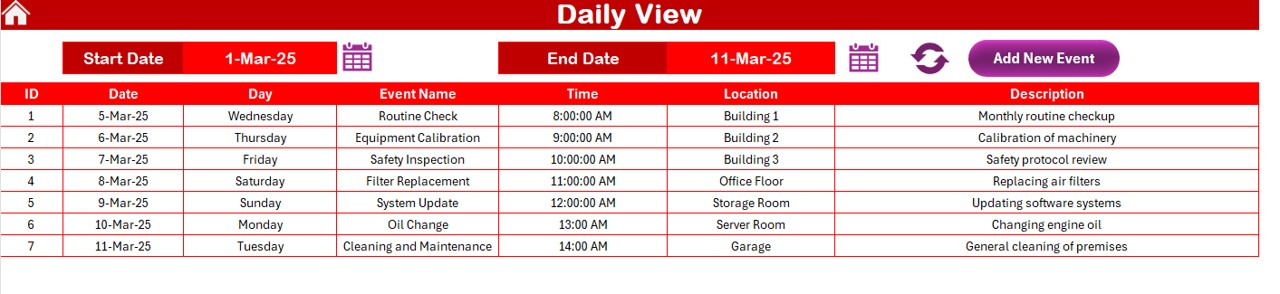 Daily View Sheet Tab