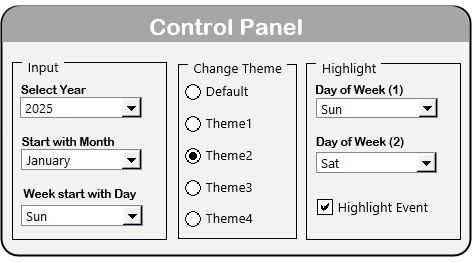 Annual View Sheet Tab