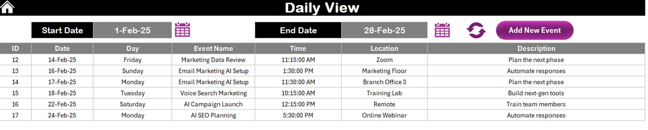 Daily View Sheet