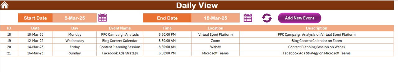 Daily View Sheet Tab