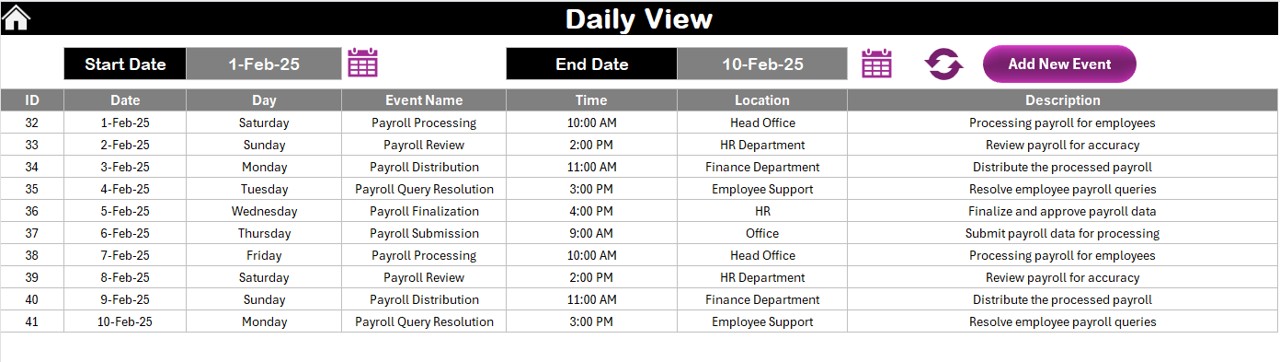 Daily View Sheet