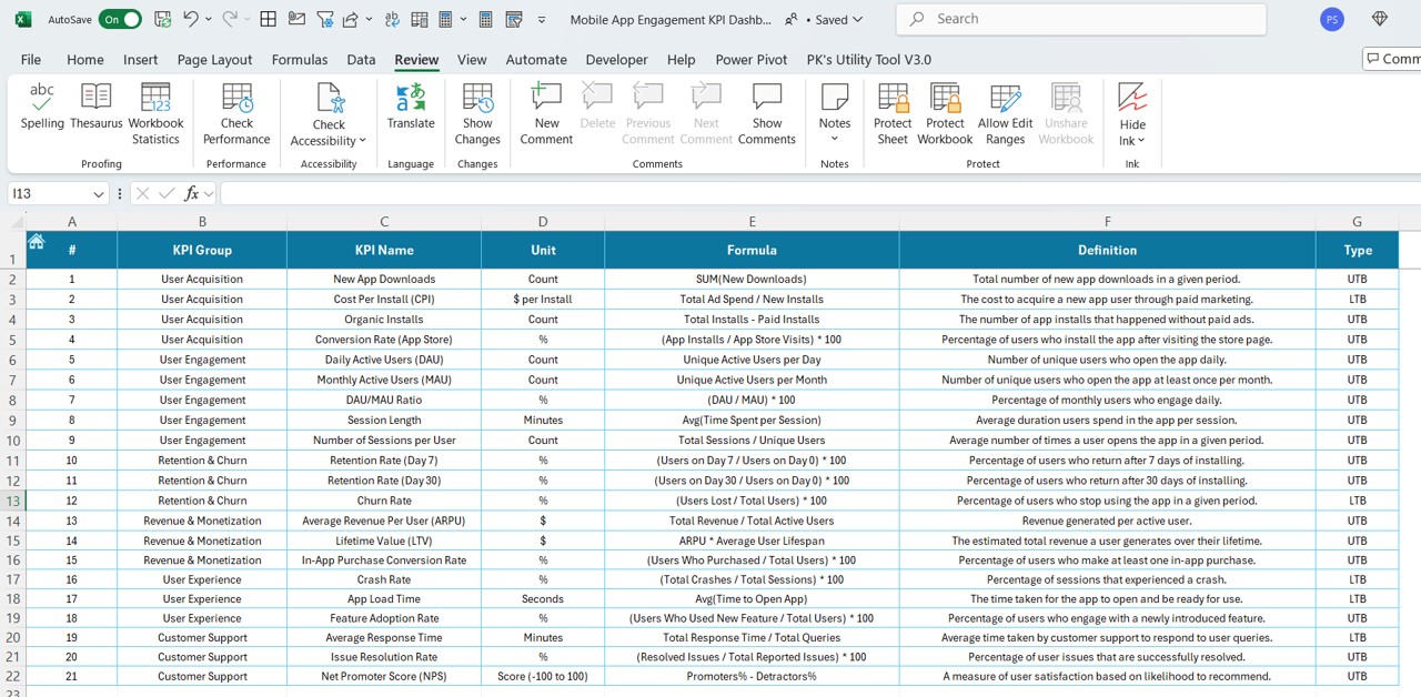 KPI Definition Sheet Tab