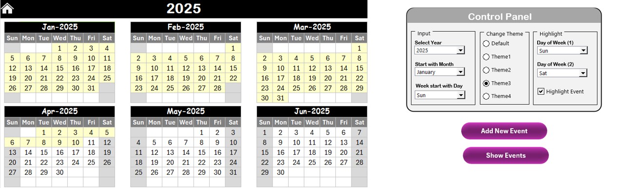 Annual View Sheet Tab