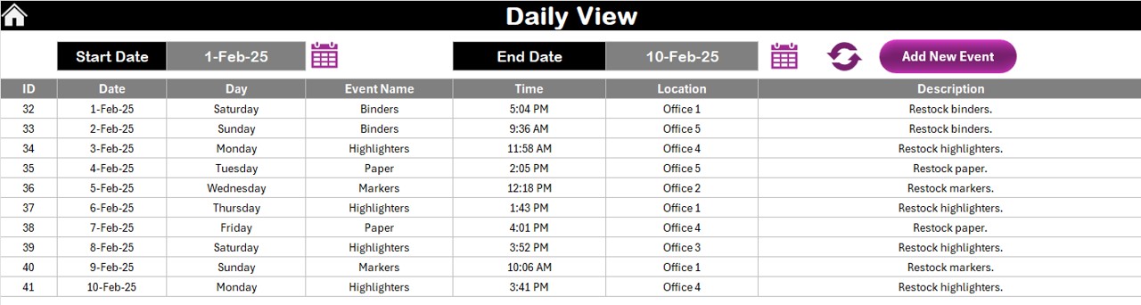 Daily View Sheet Tab