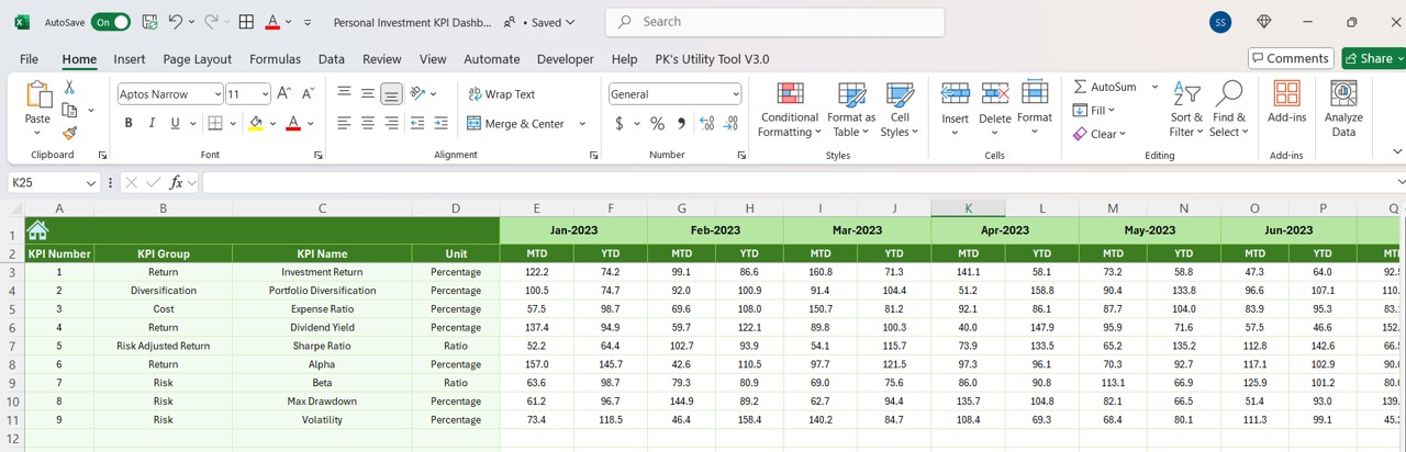 Previous Year Number Sheet Tab