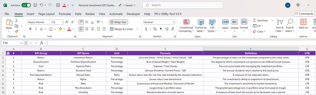 KPI Definition Sheet Tab