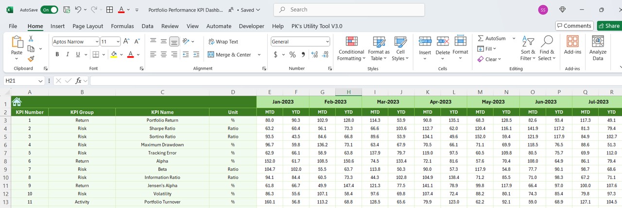 Previous Year Number Sheet