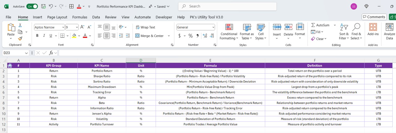 KPI Definition Sheet