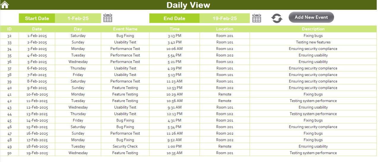 Daily View Sheet Tab