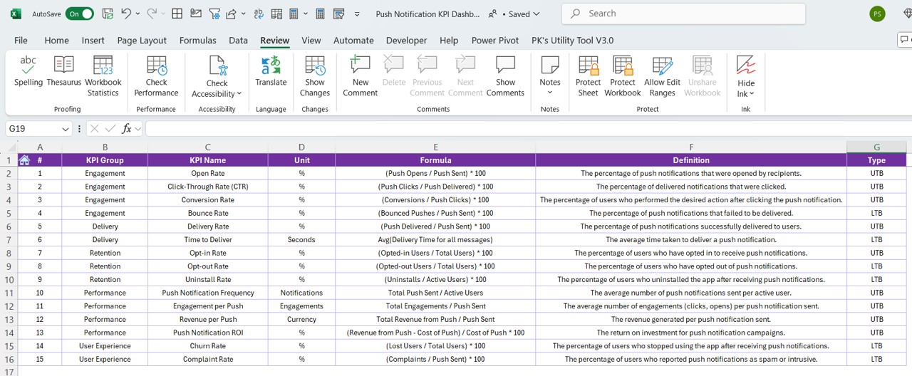 KPI Definition Sheet