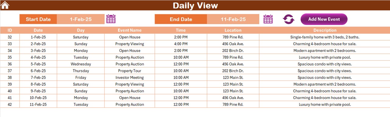 Daily View Sheet