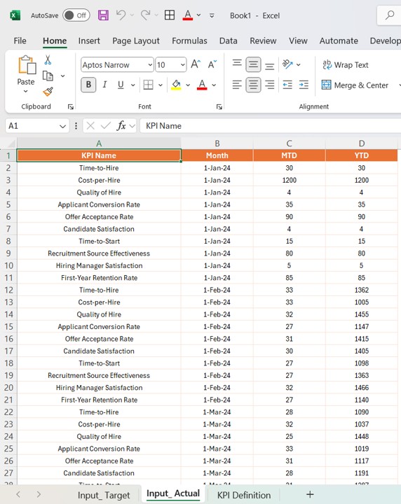 Actual Sheet Tab