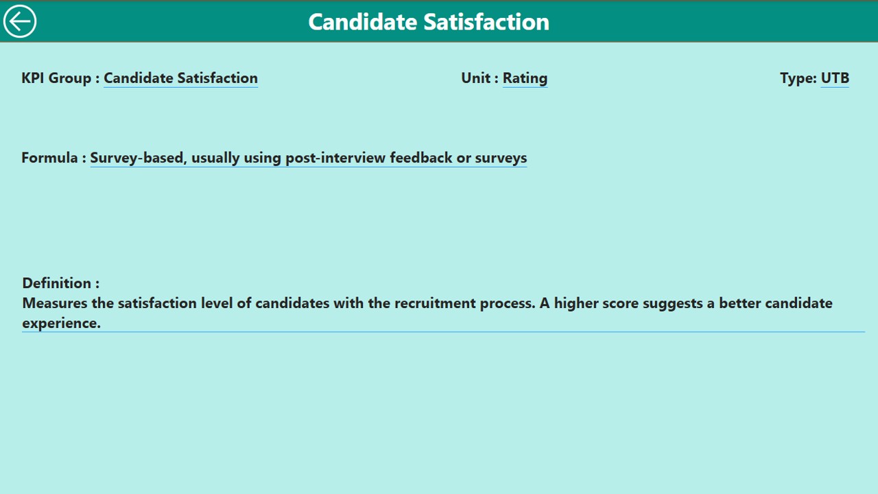 KPI Definition Page