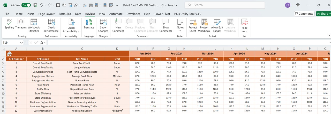 Actual Numbers Input Sheet