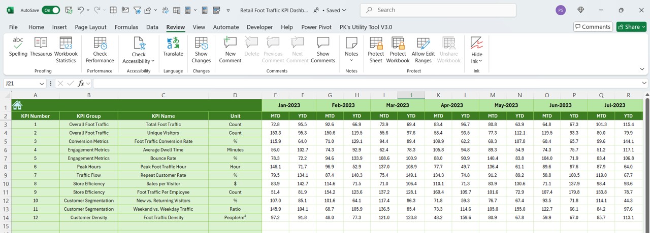 Previous Year Numbers Sheet