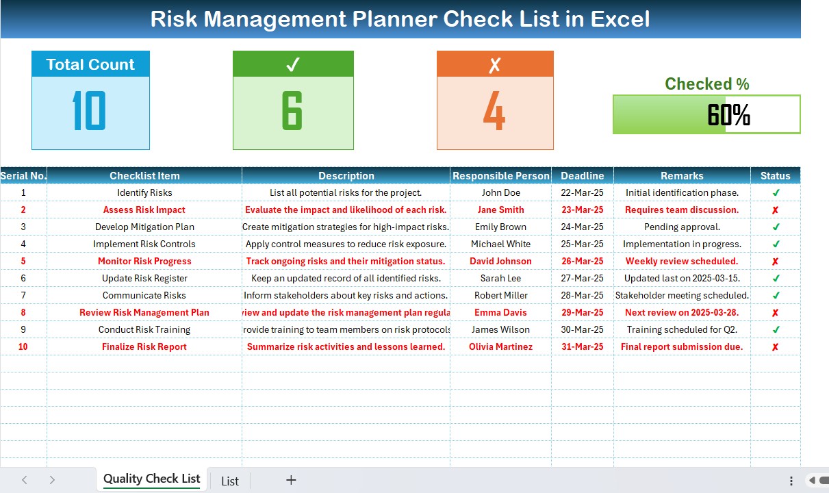 Risk Management Planner Checklist